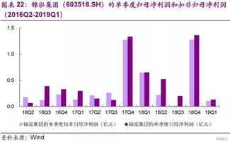 光大证券可转债怎么申请