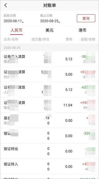 创业板平安证券怎么样