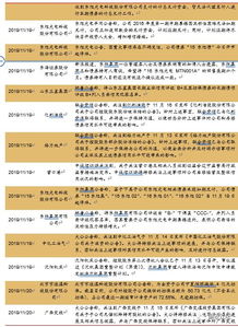 华西证证券怎么样待遇