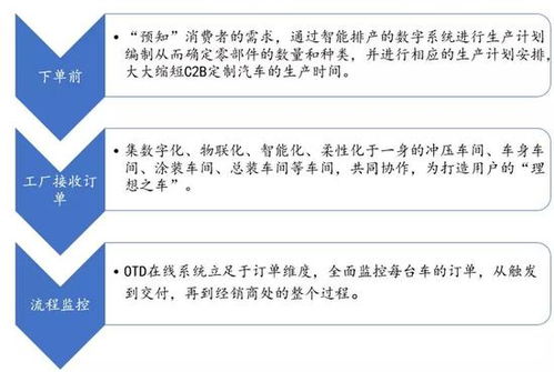 国泰证券怎么解约不了