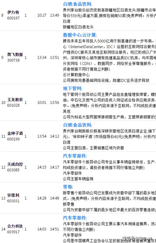华泰证券怎么选购债券