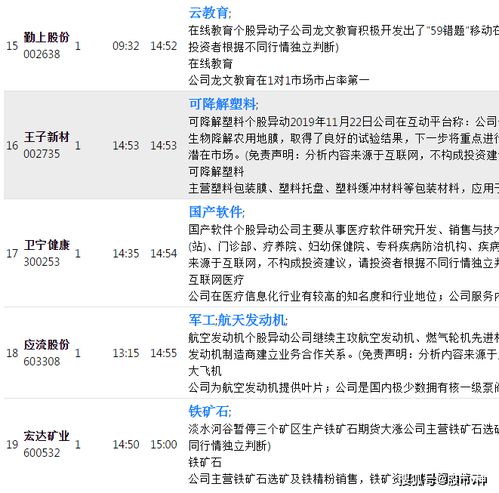 华泰证券怎么选购债券