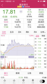 东海证券股票怎么开户