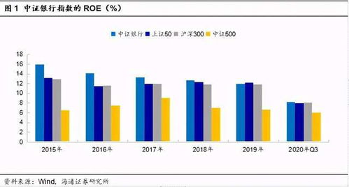 海通证券怎么购买etf