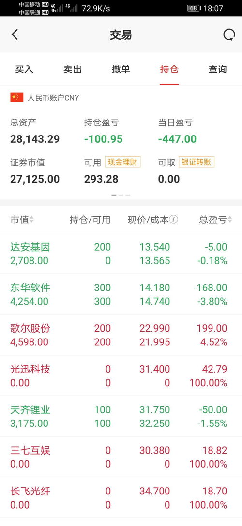 用平安证券炒股怎么样