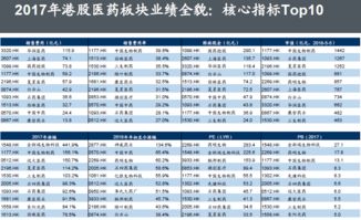 怎么买到国信证券股票