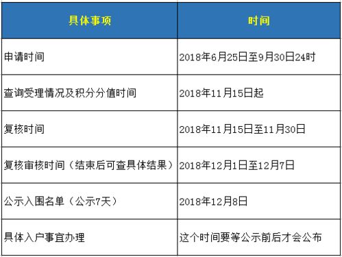 证券年限怎么算