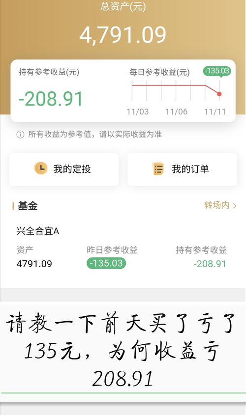 证券怎么找客户经理咨询