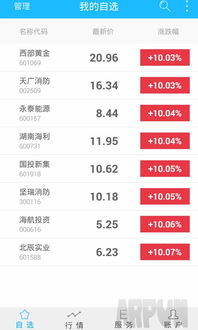 中投证券怎么查询盈亏榜