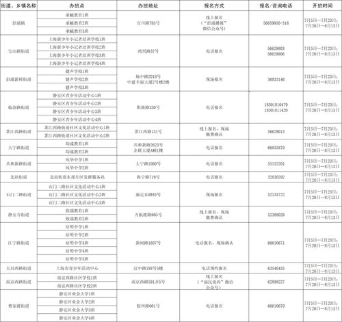 沪港通证券组合费怎么算