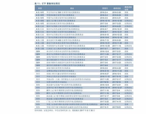 农行证券怎么开户