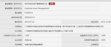 阳光证券怎么购买