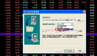 怎么导出证券数据