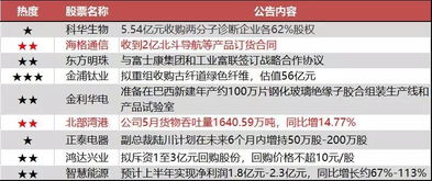 证券怎么读拼音