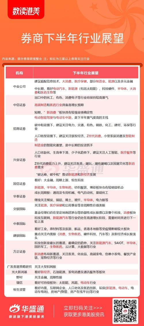 证券怎么读拼音