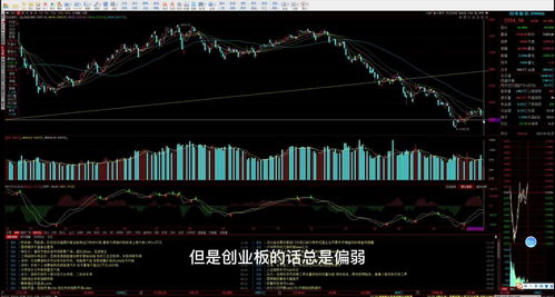 证券怎么拉指数