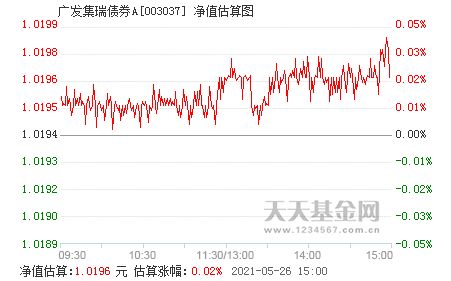 广东证券帐户怎么销号