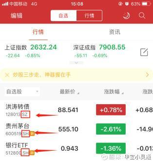 证券账号怎么转