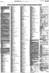 招商证券怎么卖新债的