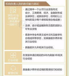 怎么查香港证券牌照