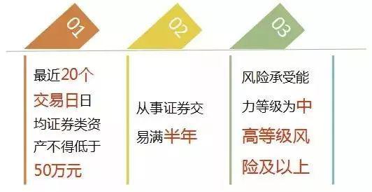 证券公司怎么融券 证券公司怎么融券