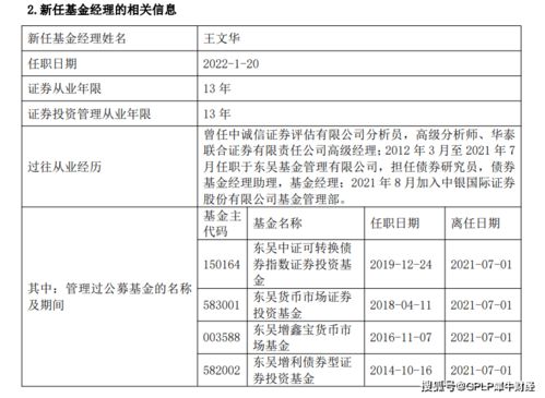 中银证券基金怎么赎回