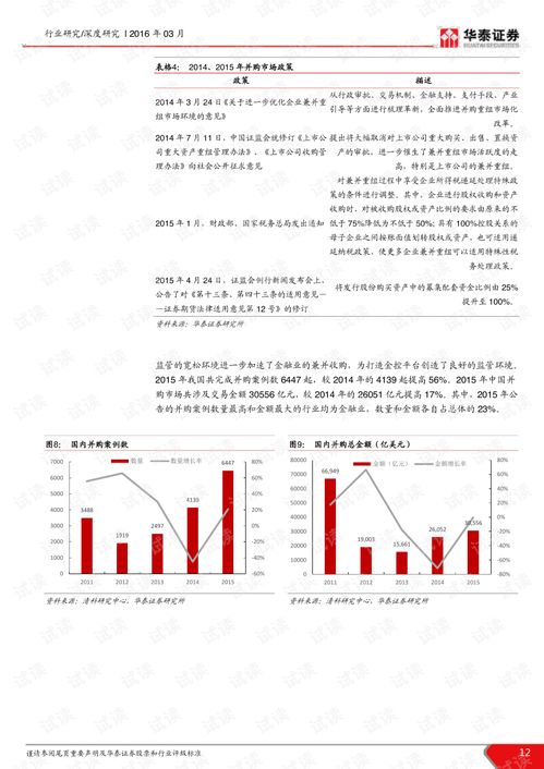 国有企业华泰证券怎么样
