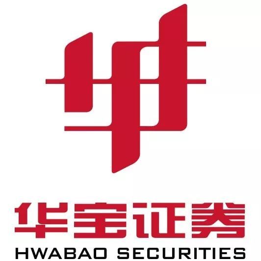 怎么签约st财富证券