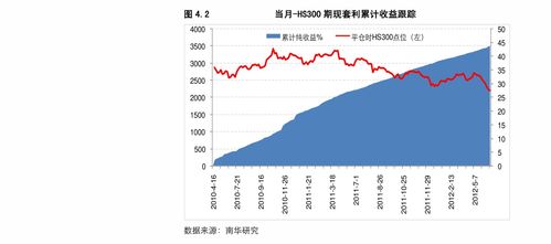 证券公司股票怎么来的呢