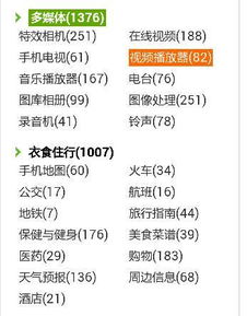 证券粤语读音怎么读