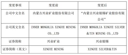 证券公司怎么更改登记 证券公司怎么更改登记
