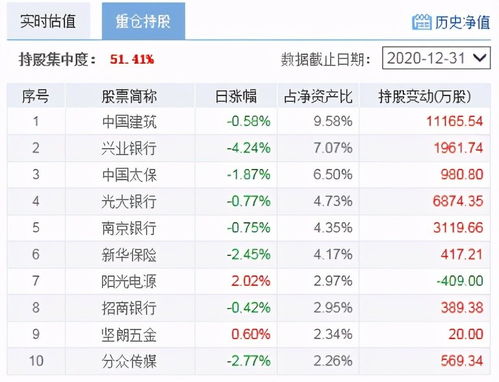 证券股价格怎么算