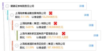 爱建证券公司怎么样