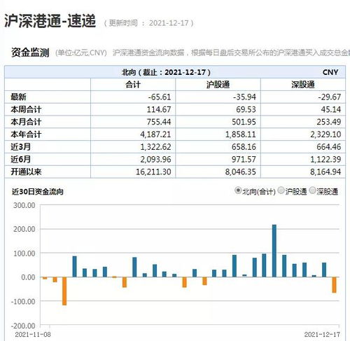 华融证券怎么看集合竞价