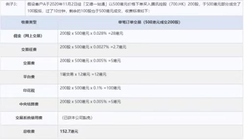证券账户港币怎么转回