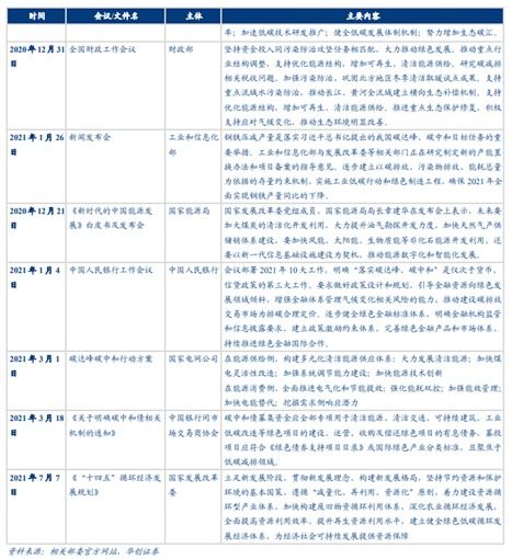 博众证券怎么退费 博众证券怎么退费