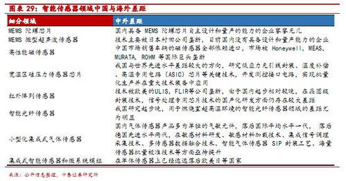 中泰证券怎么解约 中泰证券怎么解约