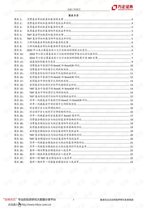 证券基金怎么开设 证券基金怎么开设