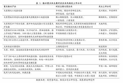 海通证券卡号怎么查询