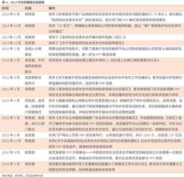 证券怎么解释 证券怎么解释