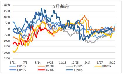 财信证券期货怎么样