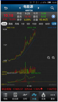 海通证券弹幕怎么设置