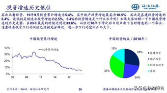 海通证券弹幕怎么设置