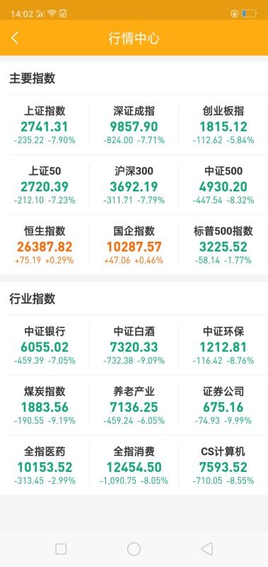 不同证券公司股龄怎么算