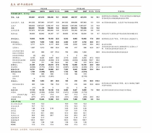 不同证券公司股龄怎么算