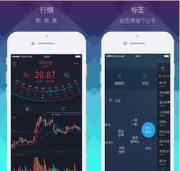 国信证券怎么模拟炒股