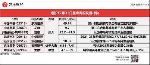 平安证券 怎么买入