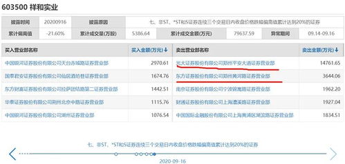 平安证券怎么显示s