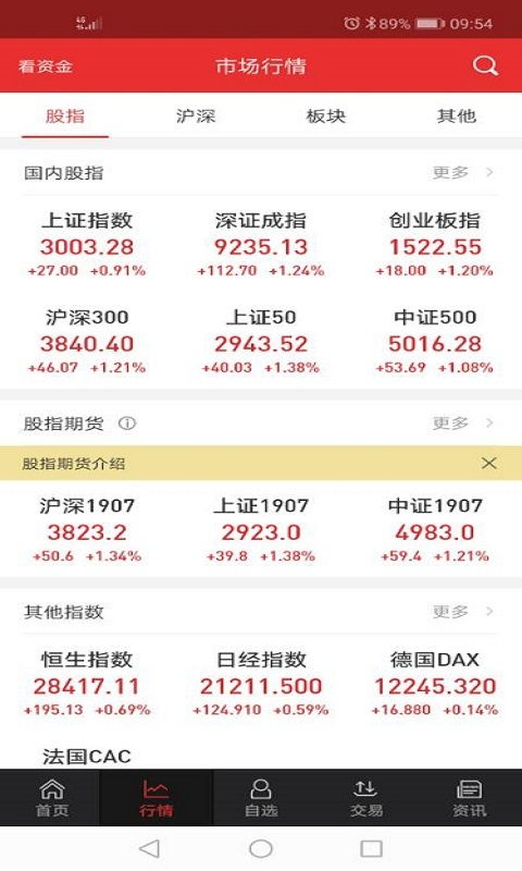 证券模拟盘怎么开
