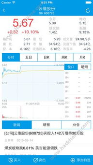 联储证券营业额怎么看 联储证券营业额怎么看